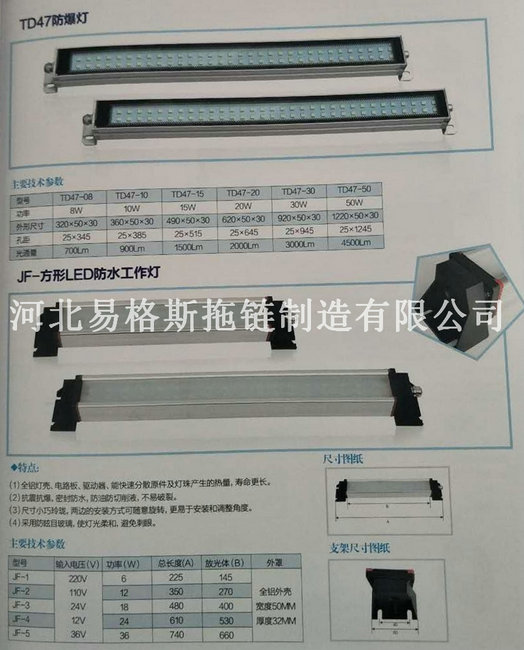 TD47防爆灯  JF方形LED防水工作灯选型图.jpg
