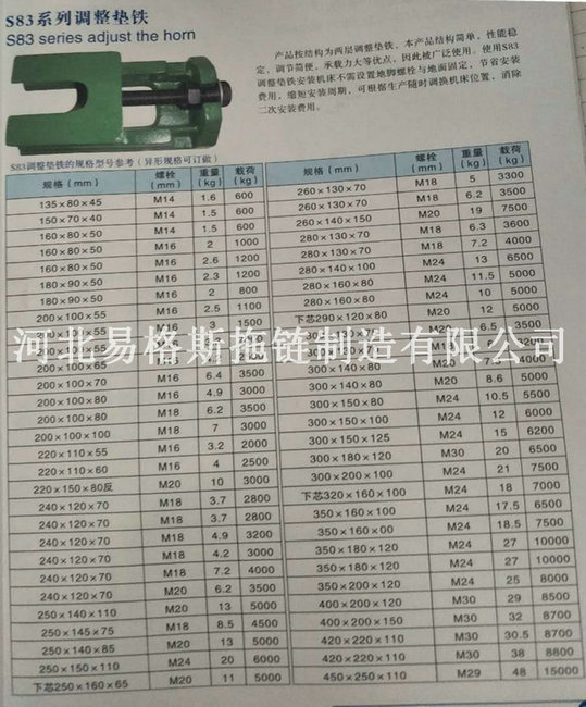 S83系列调整垫铁选型图_副本.jpg