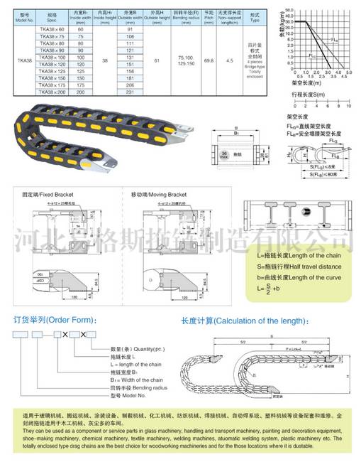 TKA38{LRM}系列超长行程拖链示意图1.png