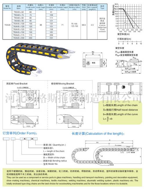 TKA48超长行程拖链示意图1.png