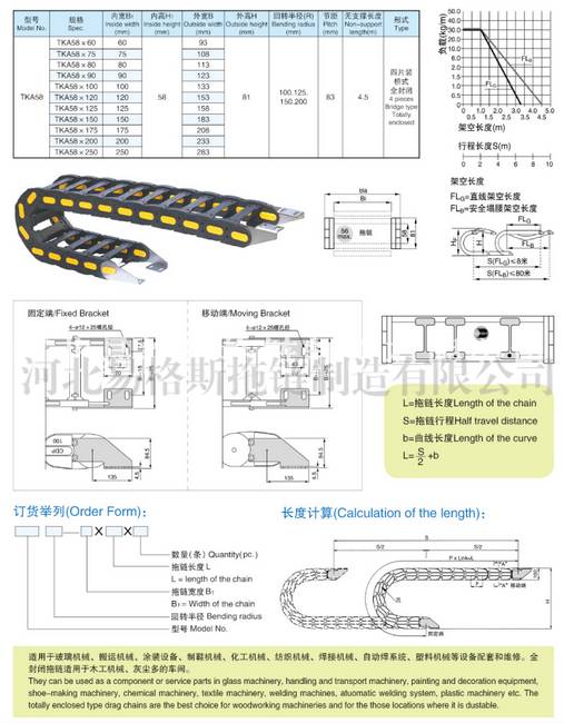 TKA58系列超长行程拖链示意图1.png